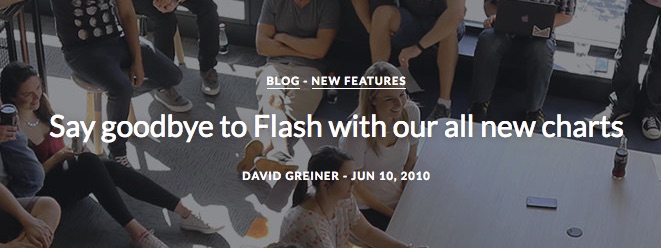 Campaign Monitor endorses Highcharts