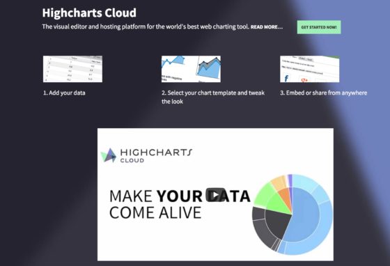 Introducing Highcharts Cloud Alpha