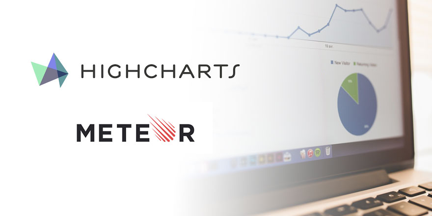 Highcharts and Meteor