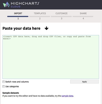 Highcharts cloud and excel 2