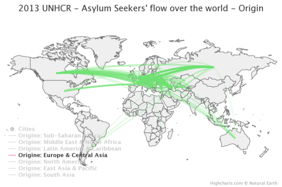 Illustration route patterns with a flow map and open data