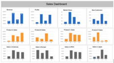 Dashboard with blue, orange and grey colors on the column charts