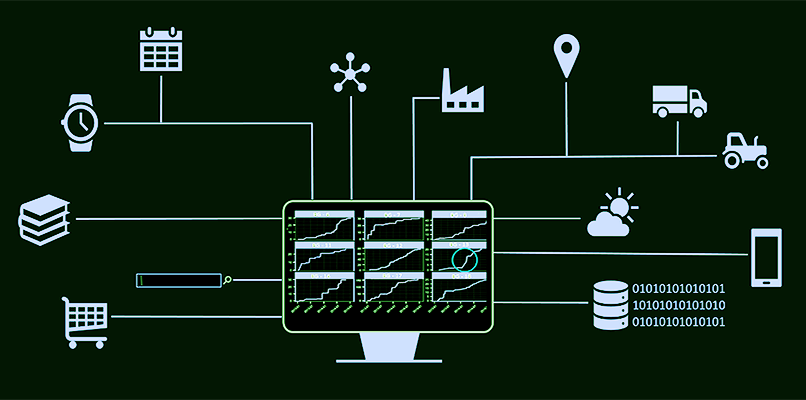 Why eoda uses Highcharts in its data science environment
