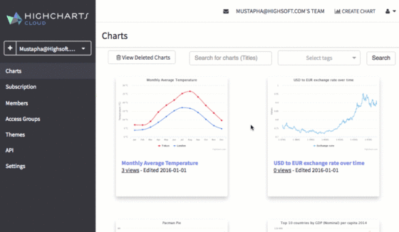 Cloud demo - update chart