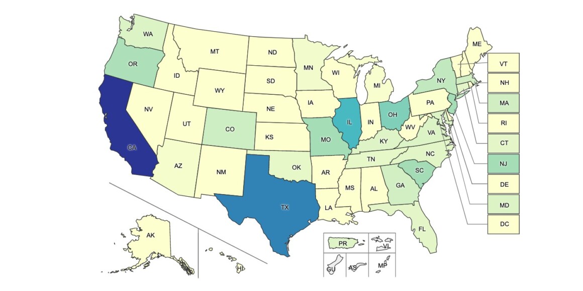 AGing Integrated Database (AGID)