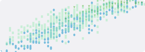 Highcharts for Angular | Official integration and examples | Highcharts