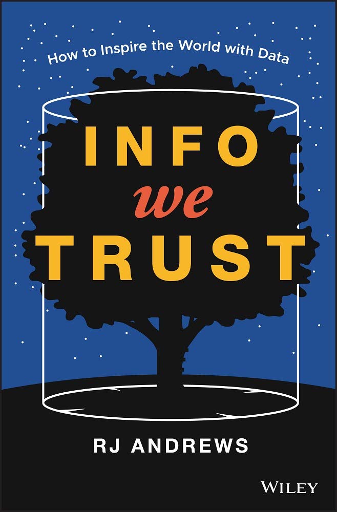 Info We Trust by RJ Andrews book cover