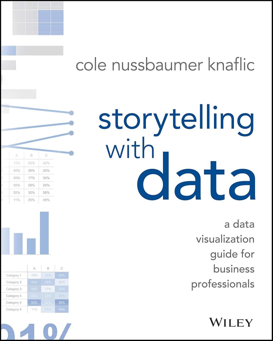 Storytelling with Data by Cole Nussbaumer Knaflic book cover
