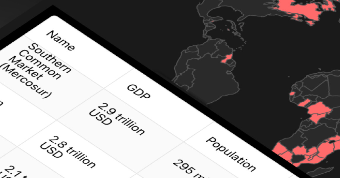 Building an Economic Blocs Map with Highcharts React and Grid