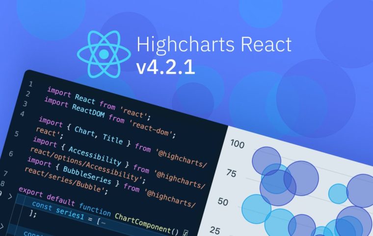 Highcharts React v4.2.1: Improved Docs, Safer Defaults & Better ...