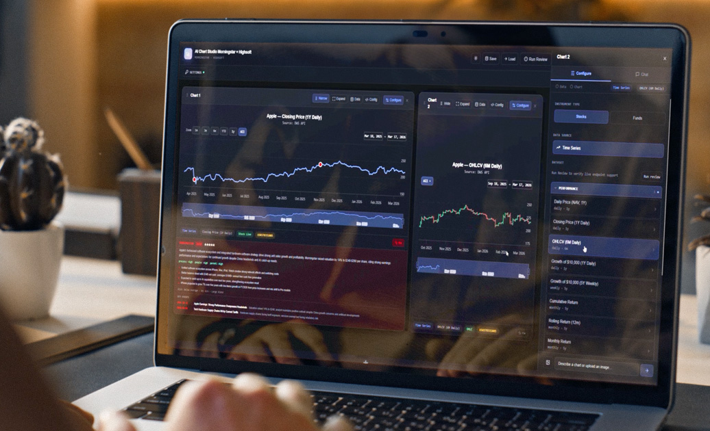 Why Highcharts Morningstar Connectors make Financial Platforms shine