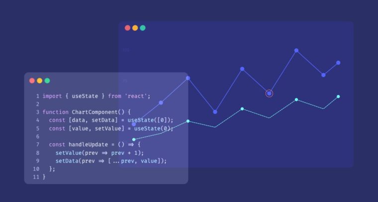 Dynamic Charts in React using useState with @highcharts/react | Highcharts