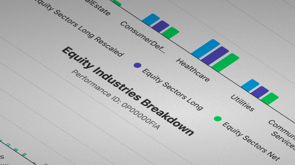 Creating Your First Chart from Morningstar Funds Data