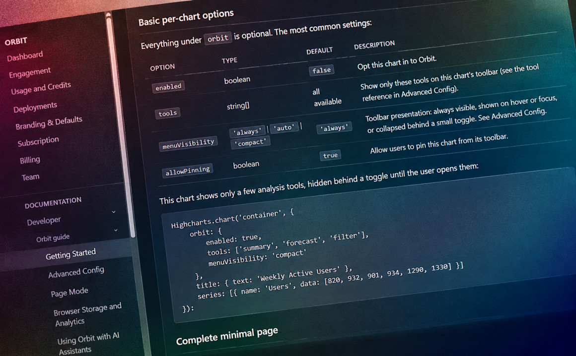 Getting started with Highcharts Orbit